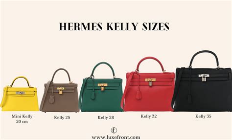 hermes kelly 28 price 2024.